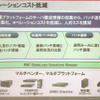 プライベートクラウド環境のパッチやインストールなどを自動化するの画像
