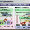 バックアップサーバの設定、立ち上げも自動化するの画像
