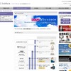 「ホワイトクラウド｜ソフトバンクテレコム」サイト（画像）の画像