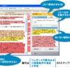 「シングルチェッカー」機能の画像