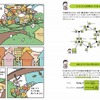 マンガを通じてドメイン名・DNSを気軽に学習できるの画像