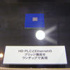 HD-PLC専用LSI「MN1A92080L」の画像