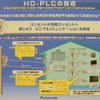 HD-PLCによるホームネットワークのモデルの画像