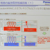 同社独自の技術「Wavelet OFDM」で170Mbpsの高速伝送を実現の画像