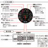 操作部の画像