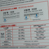 記録用HD DVD規格の画像