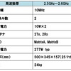 NEC製基地局設備の仕様の画像