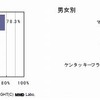 現在登録している携帯クーポンメールの画像