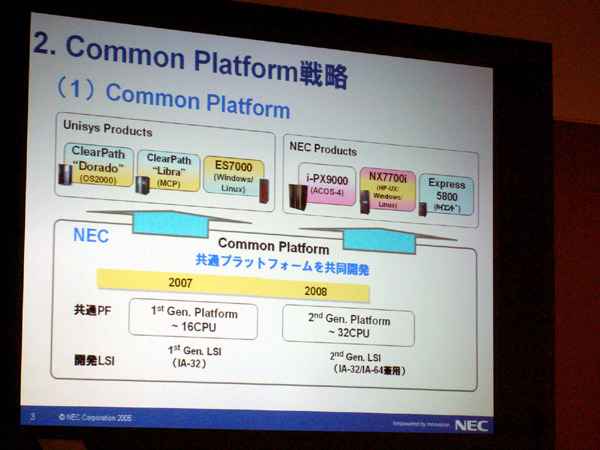 NECと米ユニシス、包括的な業務提携。次世代Intelベースサーバを共通ハードウェアに
