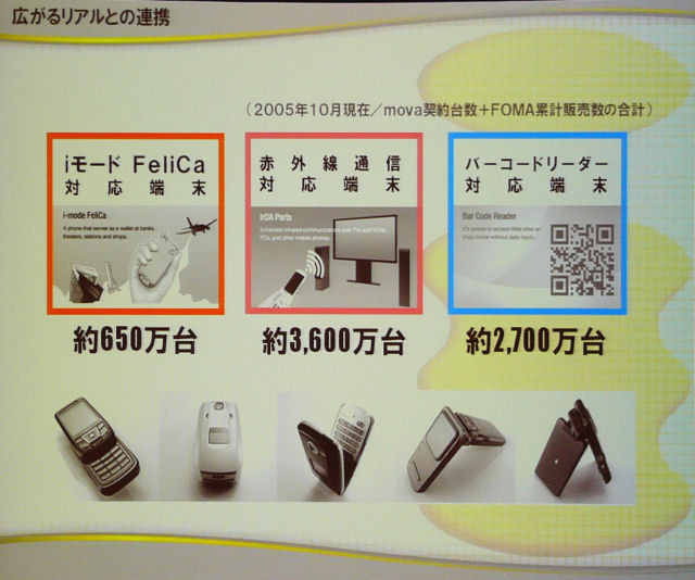 [mobidec 2005]ドコモのコンテンツ戦略、リアルとの連携強化とリッチなコンテンツが重要