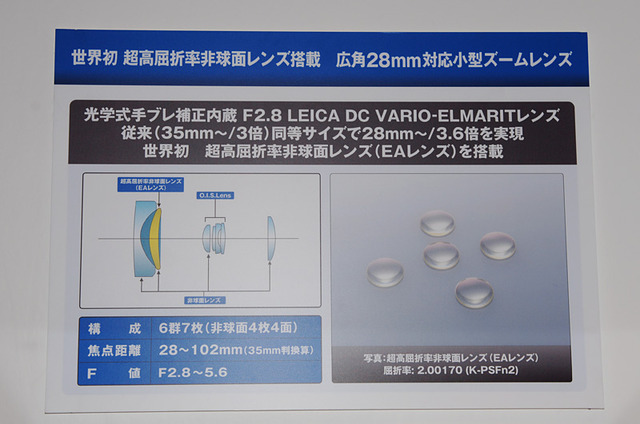 松下、広角28mmの3.6倍ズームと手ブレ補正搭載の薄型デジカメ「LUMIX DMC-FX01」　ISO1,600対応