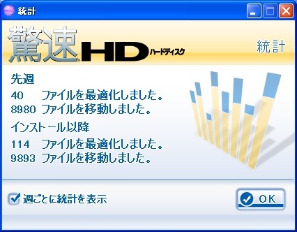 ソースネクスト、削除メールを復活できるデータ復元ソフトや、高速デフラグソフト