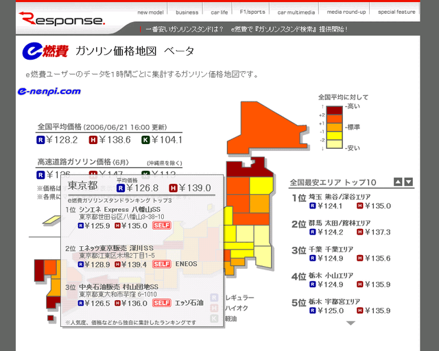 「e燃費ガソリン価格地図」…都道府県別にリアルタイム集計