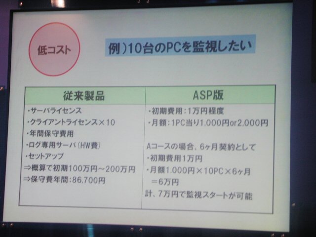 低価格で様々な監視が可能!中小企業向けPC操作ログ取得ASPサービス「ALL Watcher ASP」