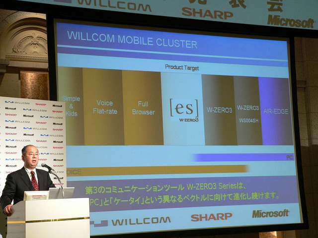ウィルコム、デュアルキーボードと2.8型液晶を採用したW-SIM対応のPDA「W-ZERO3［es］」