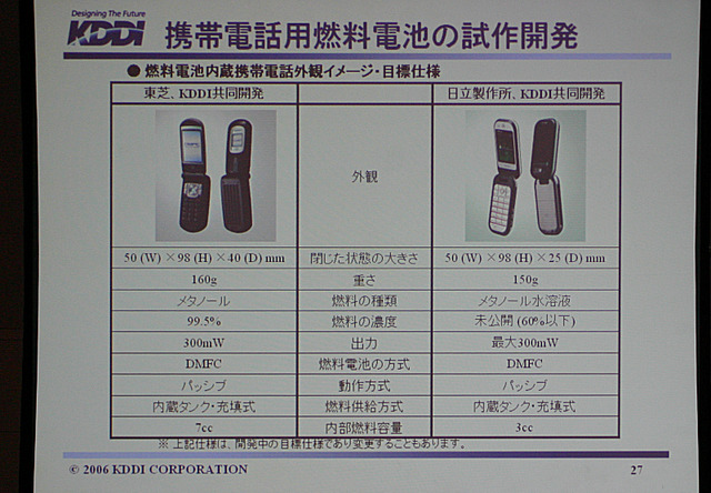 [WIRELESS JAPAN 2006] FTTHの「ひかりone」と携帯電話の「au」が融合へ -KDDI小野寺氏