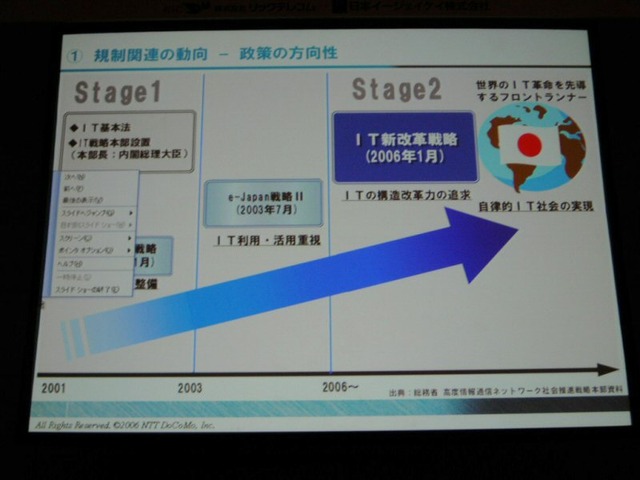 [WIRELESS JAPAN 2006] FOMAの発展モデルと第4世代へのビジョン——NTTドコモの中村社長が講演(その1)