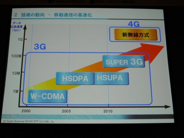 [WIRELESS JAPAN 2006] FOMAの発展モデルと第4世代へのビジョン——NTTドコモの中村社長が講演(その1)