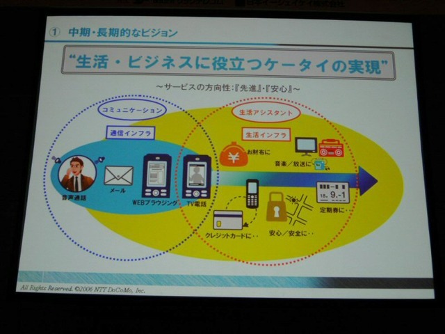 [WIRELESS JAPAN 2006] FOMAの発展モデルと第4世代へのビジョン——NTTドコモの中村社長が講演(その2)