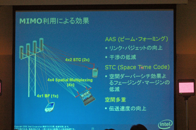 [WIRELESS JAPAN 2006] インテルがワイヤレス技術フォーラムでWiMAX技術を解説