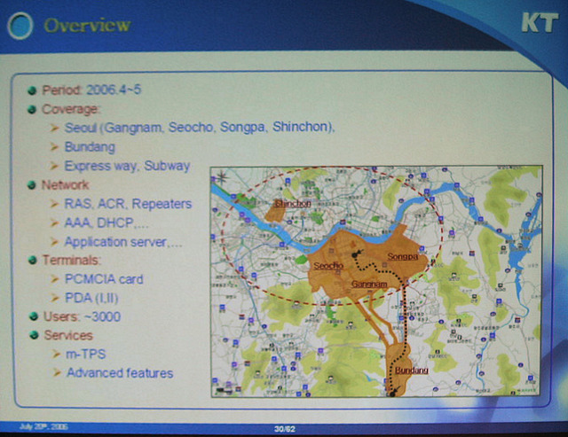 [WIRELESS JAPAN 2006] 商用化に向けて動き出した韓国のWiBroサービス