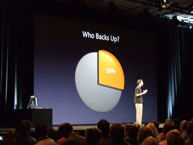 【WWDC 2006】次期Mac OSにHDDの履歴機能「Time Machine」が搭載 -新機能1〜5