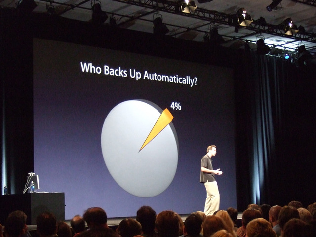 【WWDC 2006】次期Mac OSにHDDの履歴機能「Time Machine」が搭載 -新機能1〜5