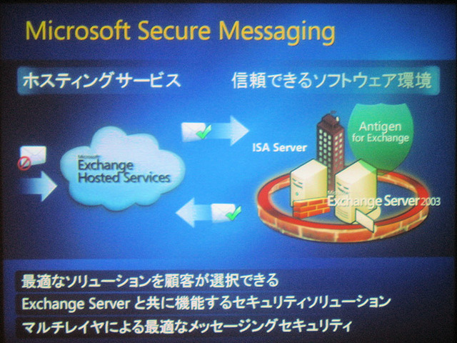 【Tech・Ed 2006】安全なメッセージングサービスとは?