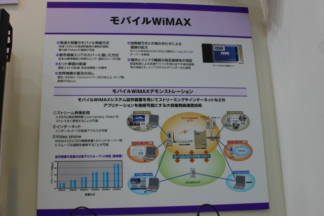 【CEATEC 2006 Vol.6】KDDI研究所、ウルトラ3Gによる大容量無線通信
