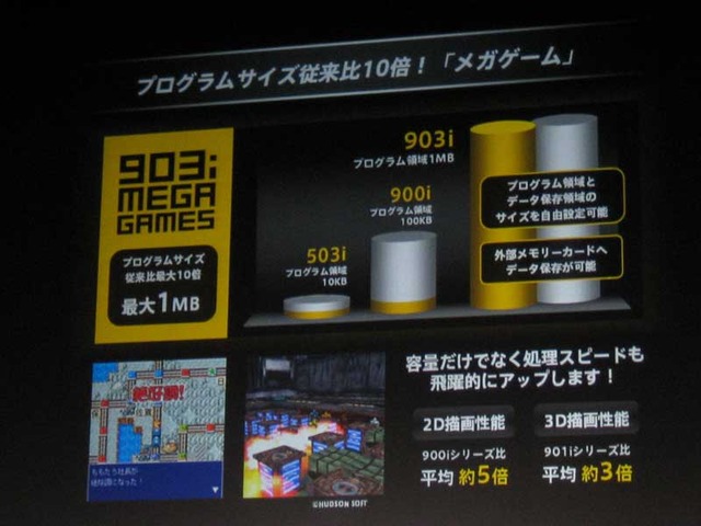 MNPに向け“攻めるドコモ” -「FOMA 903iシリーズ」を発表