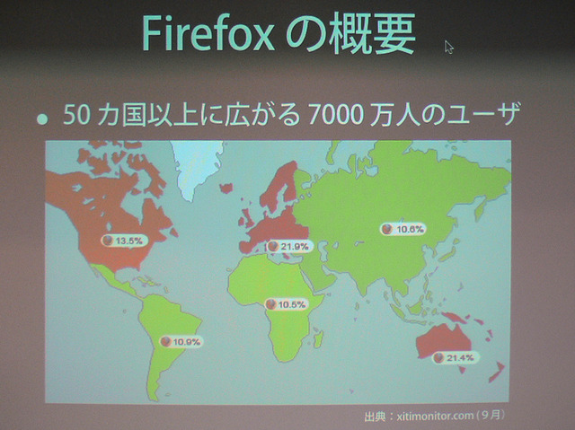 「Firefoxがマイクロソフトを動かした」 -Mozilla Japanの伊藤穣一氏