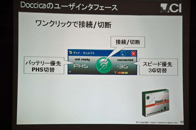 日本通信、MVNOによる3GとPHSの定額データ通信サービスを発表