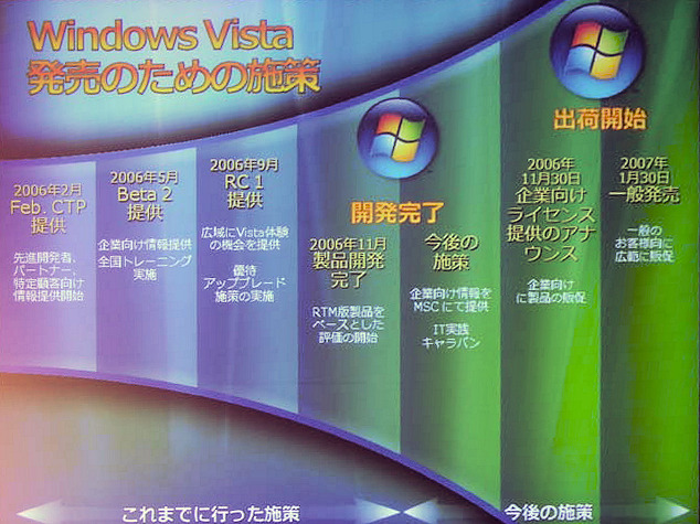 マイクロソフト、Windows Vistaにおける互換性情報の公開や開発者への支援を発表