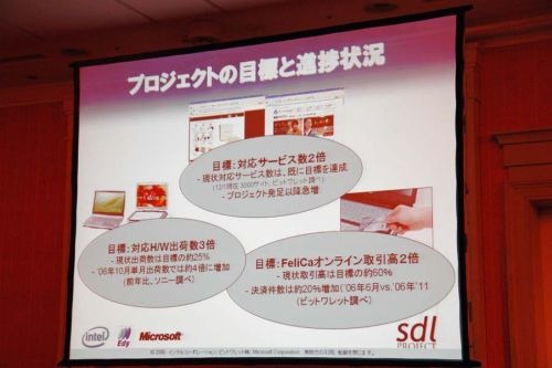 【SLDプロジェクト】インテル、ビットワレット、マイクロソフトがEdy普及を目指すべくシニア向け実証実験を発表