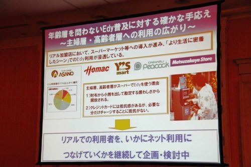 【SLDプロジェクト】インテル、ビットワレット、マイクロソフトがEdy普及を目指すべくシニア向け実証実験を発表