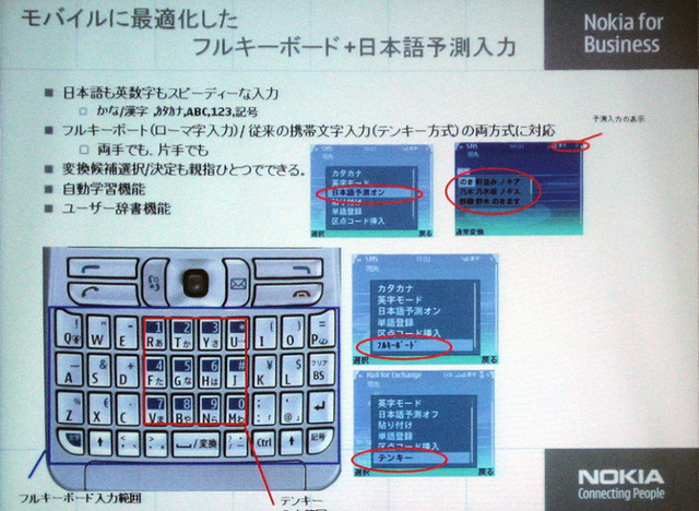 フルキーボードを搭載したストレート型スマートフォン「Nokia E61」が国内展開