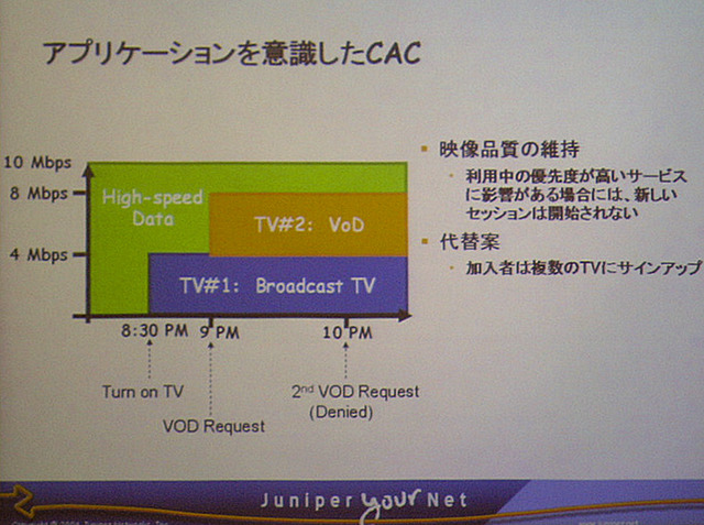 「P2MP」はIPTVで最も求められるものになる -ジュニパーがIPビデオ配信の新技術