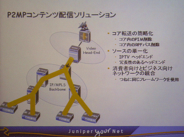 「P2MP」はIPTVで最も求められるものになる -ジュニパーがIPビデオ配信の新技術