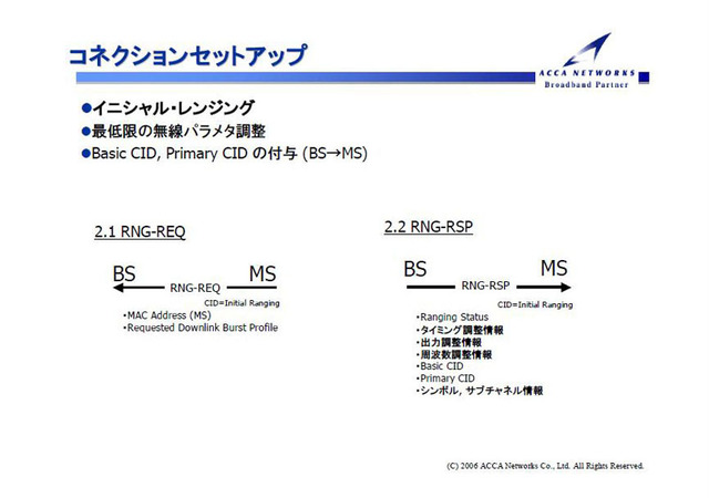 WiMAXはどうやってつながるのか？——接続までのプロセスを探る！