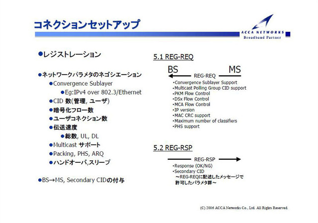 WiMAXはどうやってつながるのか?——接続までのプロセスを探る!