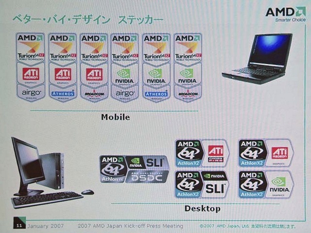 ユーザに選択肢と自由を! −−AMD、「ベター・バイ・デザイン」を推進