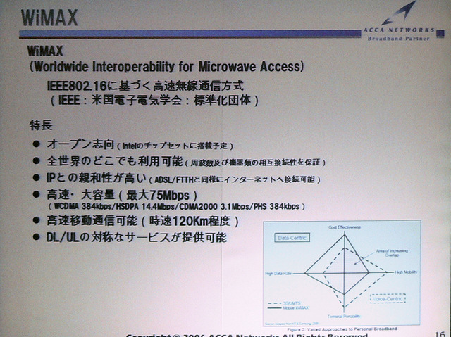 【NET&COM 2007 Vol.6】WiMAXはみんなで協力する“Mobile2.0”に——アッカ高津氏