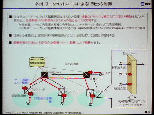 【NET&COM2007 Vol.8】光化とIP化するだけではない——NTTグループのNGN構想