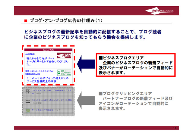 企業がブロガーを支援するアジャイルメディア・ネットワークがスタート