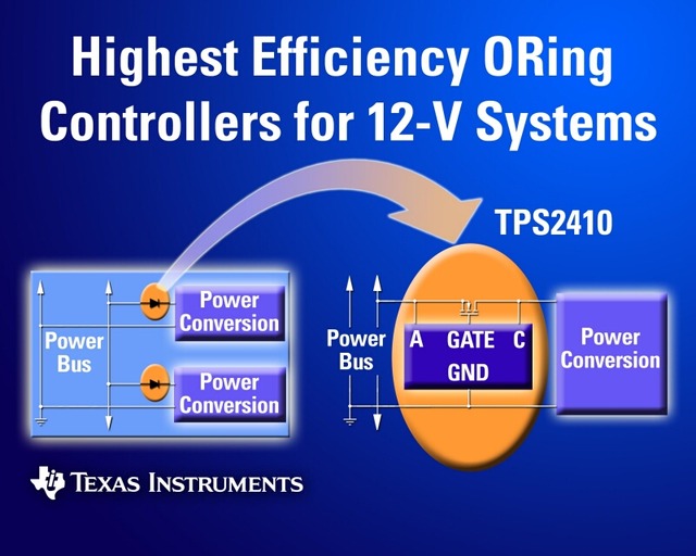 日本TI、サーバや通信用の電源システムを過渡電圧から保護する「ORingコントローラ」