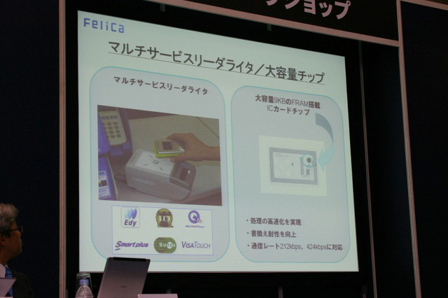 【IC CARD WORLD 2007 Vol.3】広がる電子マネー市場、鍵は女性