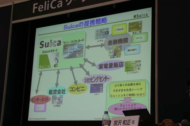 【IC CARD WORLD 2007 Vol.6】決済は手段、目的ではない——FeliCaワークショップ
