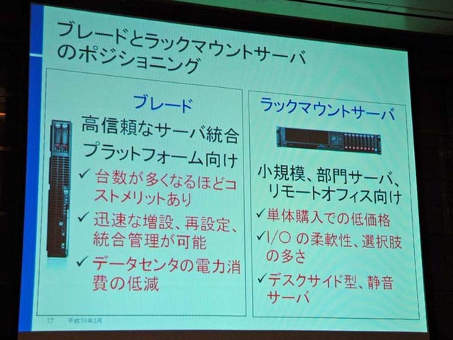 HPの第3世代ブレードサーバは企業統合と技術の集大成だ