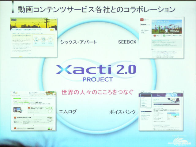 サンヨー、新型XactiにH.264採用——動画活用へ向けシックスアパートなどとコラボ