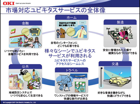 【特集・NGN】「上位層までサポートできなければ、通信機ベンダーは生き残れない」——沖電気工業